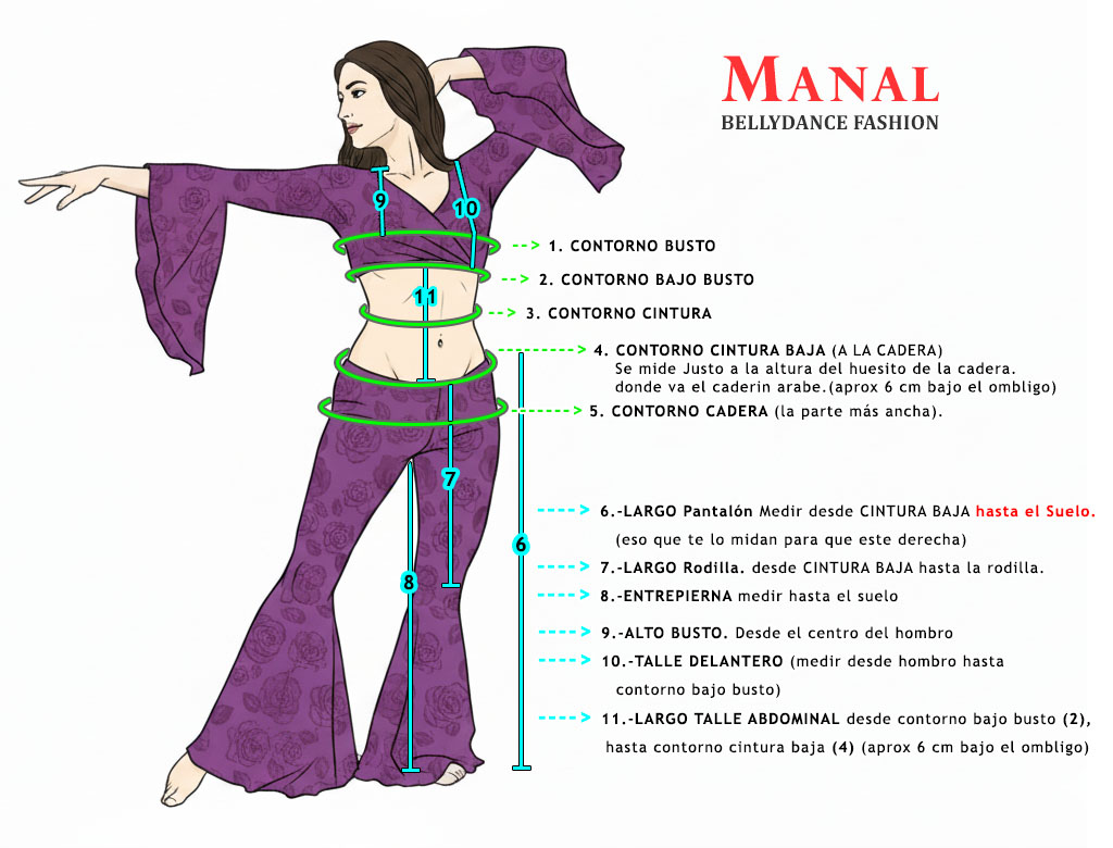 Instrucciones para tomar medidas corporales necesarias para la confección a medida Manal Conjunto